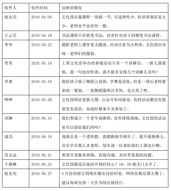 浏览器打开49图库