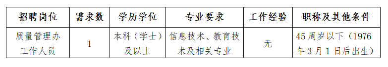 浏览器打开49图库