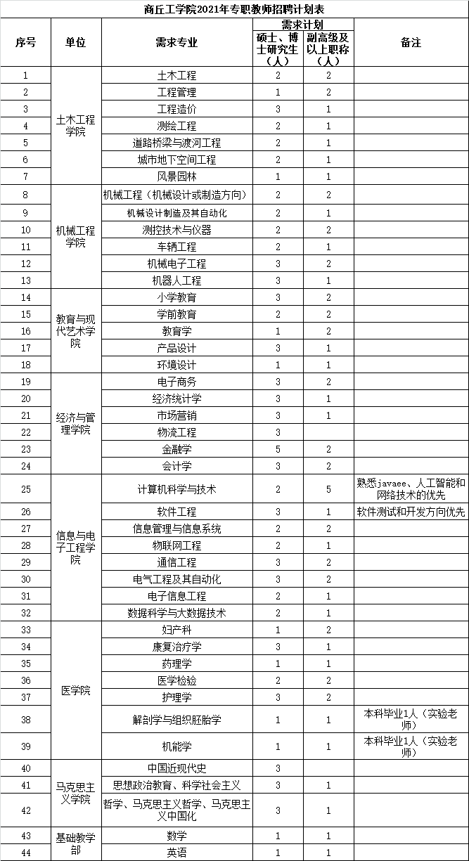浏览器打开49图库