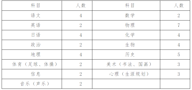 浏览器打开49图库