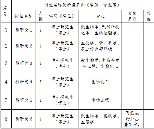 浏览器打开49图库
