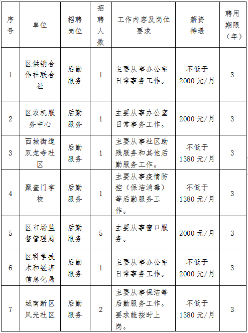 浏览器打开49图库