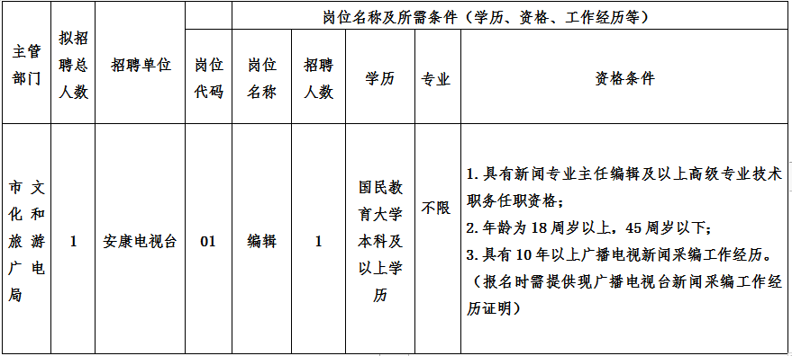 浏览器打开49图库