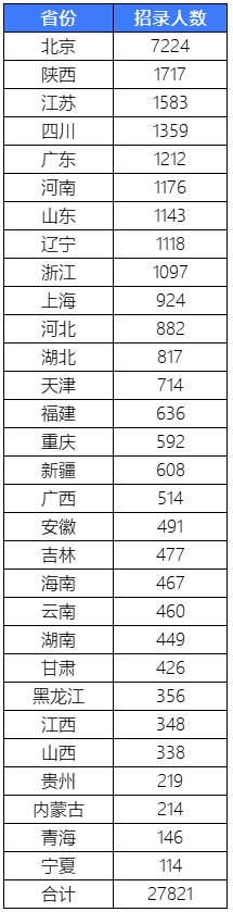 浏览器打开49图库