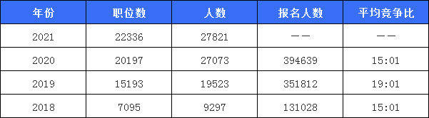 浏览器打开49图库