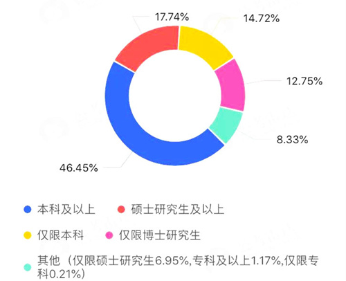 浏览器打开49图库