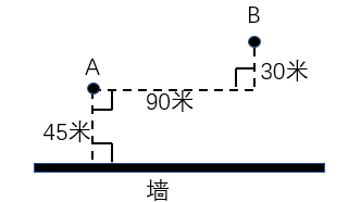 浏览器打开49图库