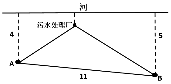 浏览器打开49图库