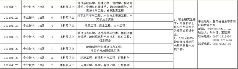 浏览器打开49图库