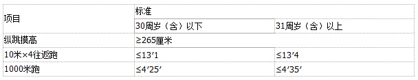 浏览器打开49图库
