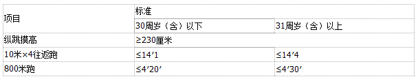 浏览器打开49图库