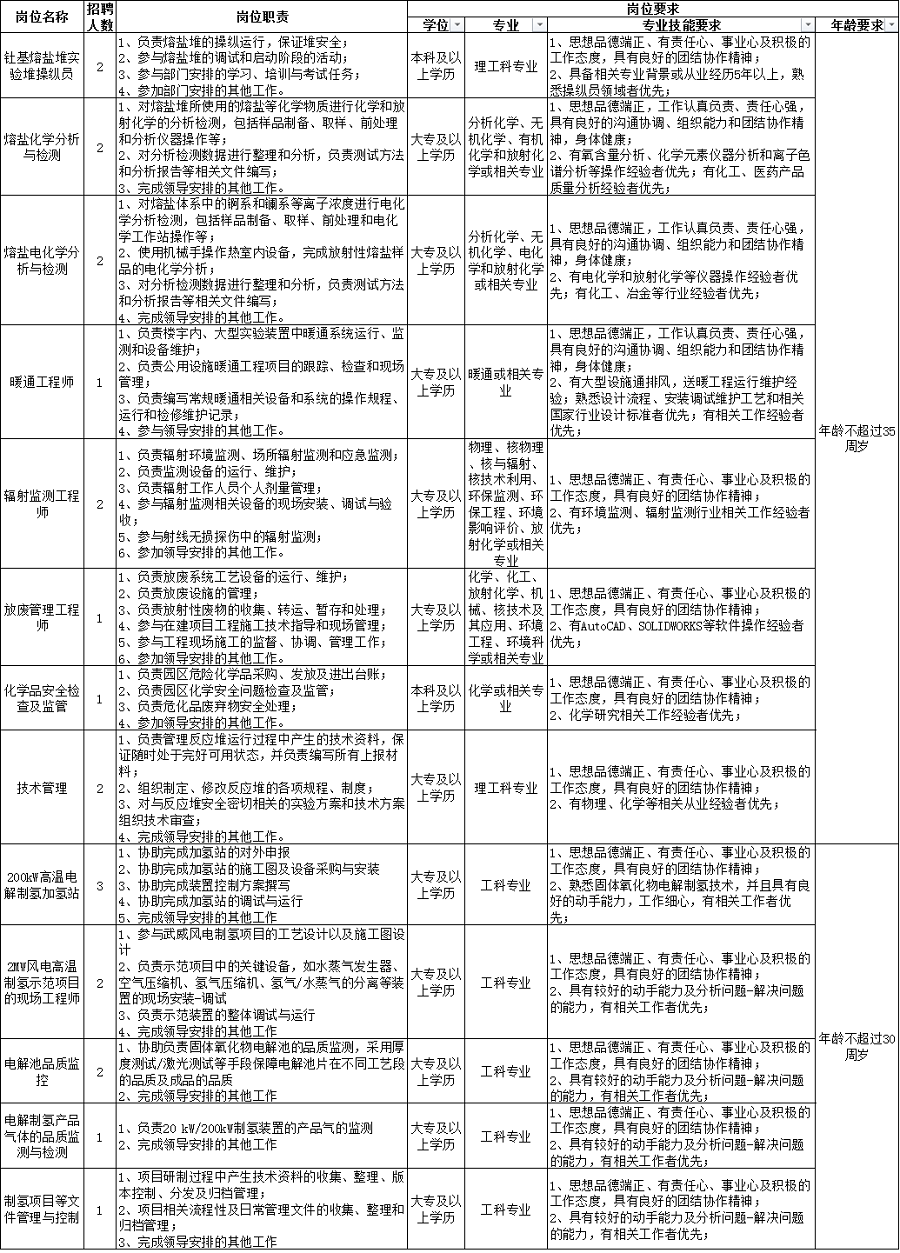 浏览器打开49图库