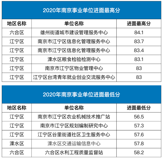 浏览器打开49图库