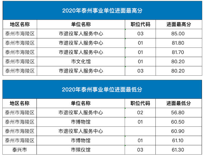 浏览器打开49图库