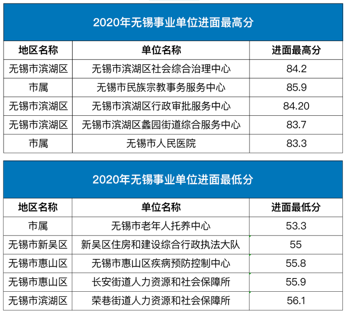 浏览器打开49图库