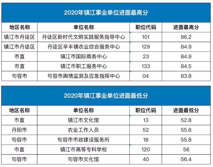 浏览器打开49图库