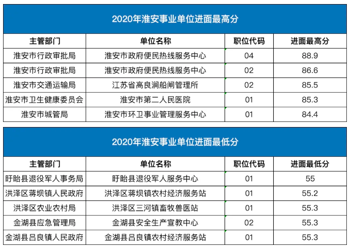 浏览器打开49图库