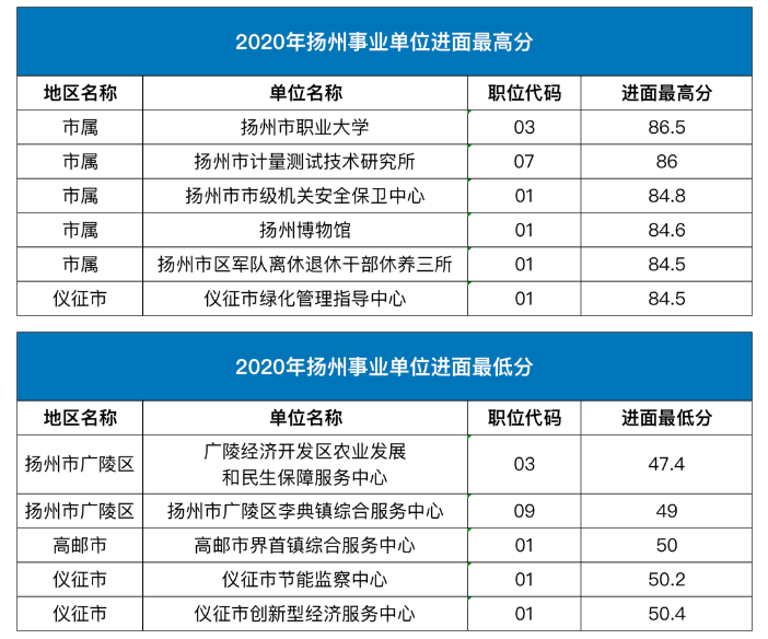 浏览器打开49图库