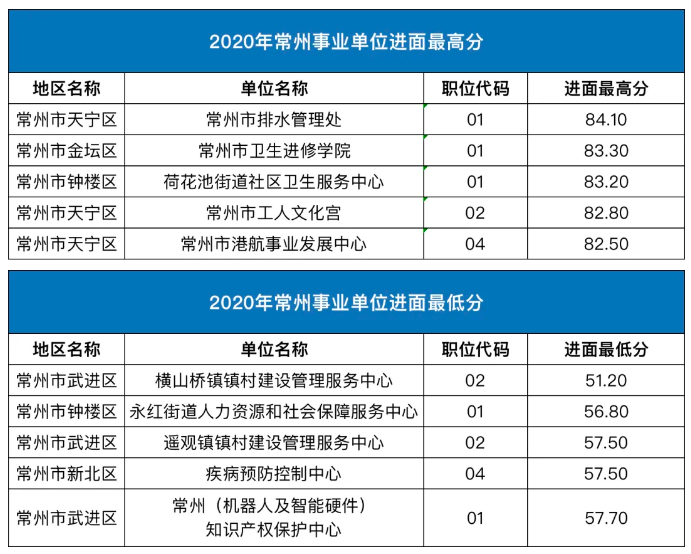 浏览器打开49图库