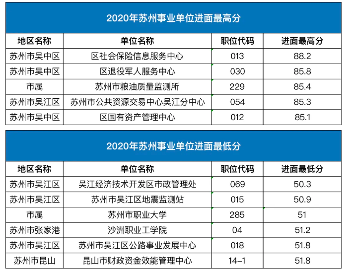 浏览器打开49图库