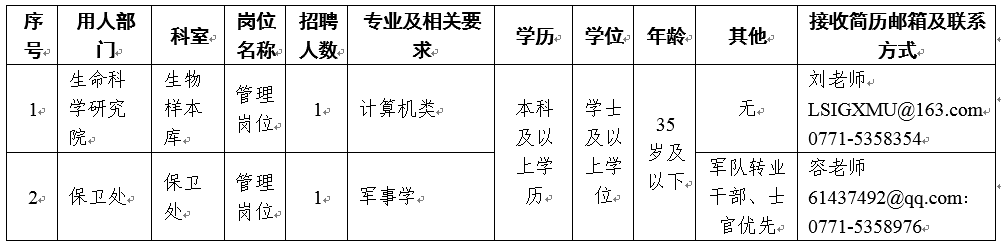 浏览器打开49图库