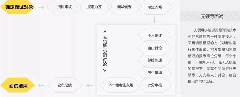 浏览器打开49图库