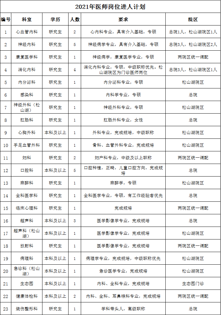 浏览器打开49图库