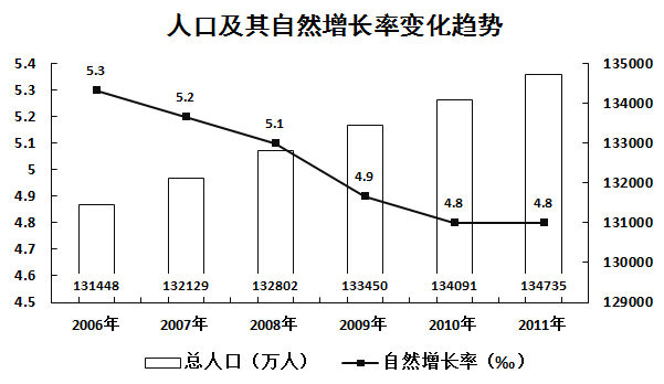 浏览器打开49图库