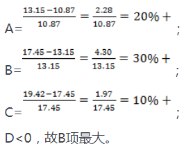 浏览器打开49图库