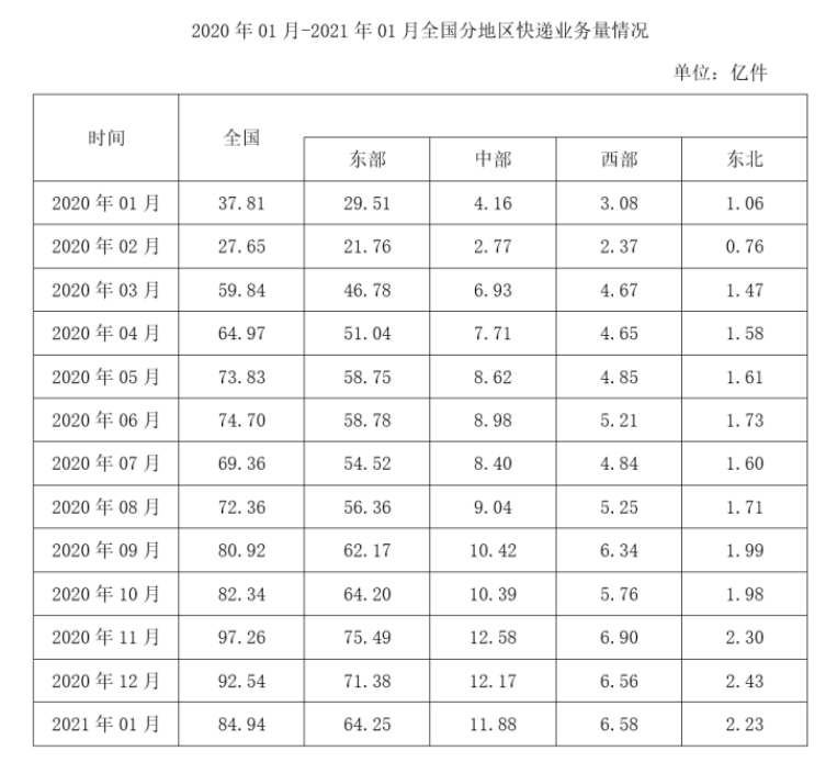 浏览器打开49图库