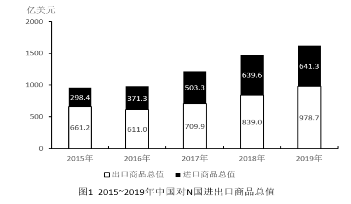 浏览器打开49图库
