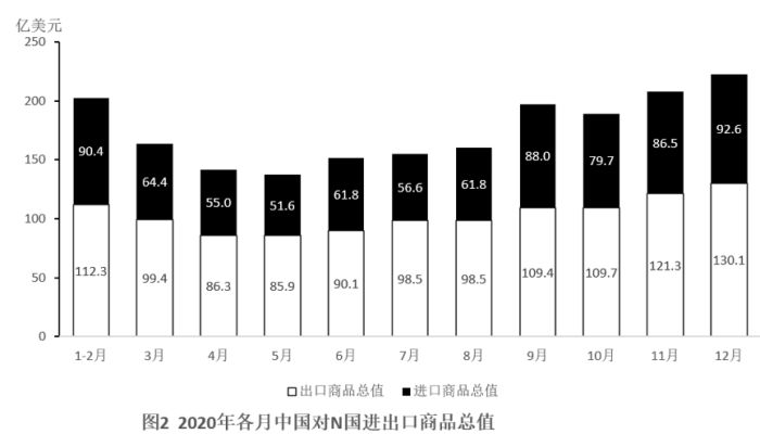 浏览器打开49图库