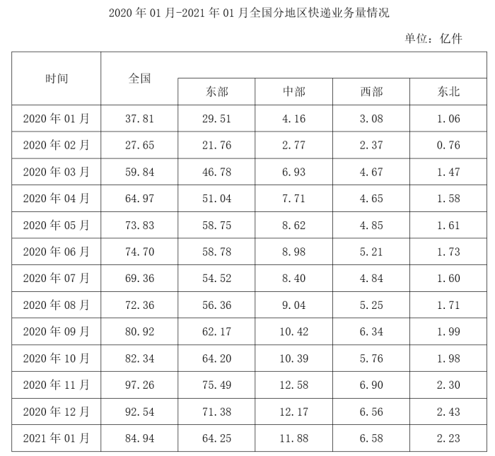 浏览器打开49图库