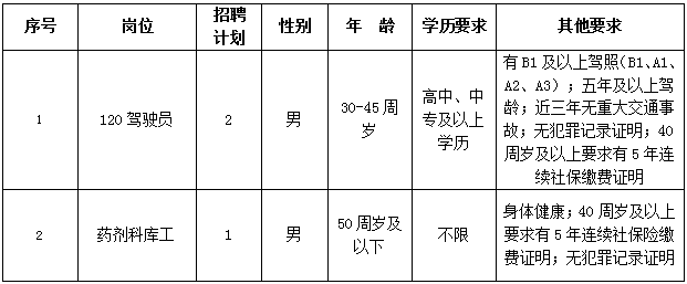 浏览器打开49图库