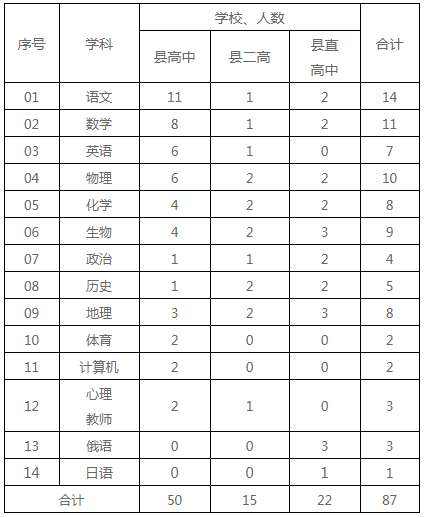 浏览器打开49图库