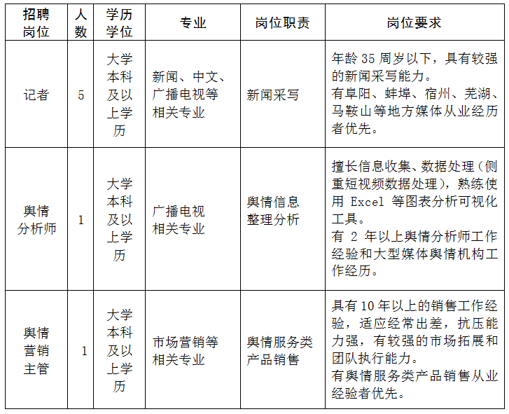浏览器打开49图库