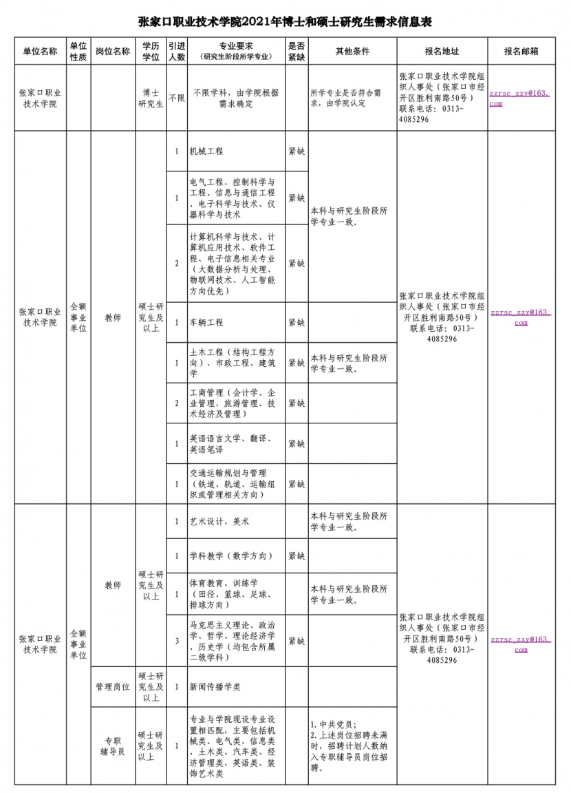 浏览器打开49图库
