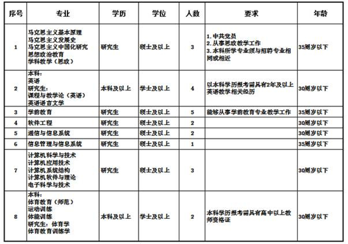 浏览器打开49图库