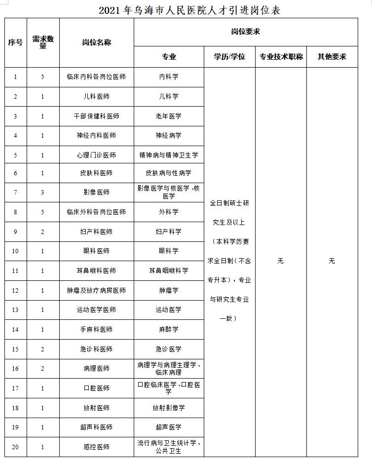 浏览器打开49图库