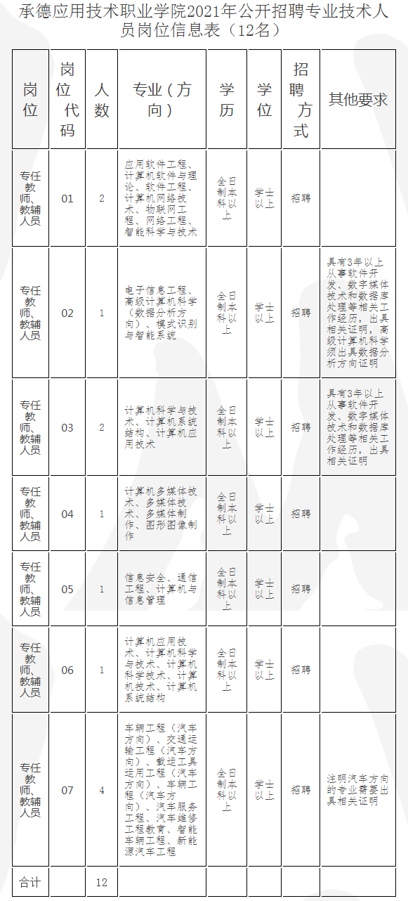 浏览器打开49图库