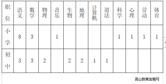 浏览器打开49图库
