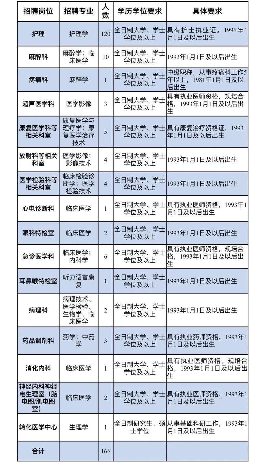 浏览器打开49图库
