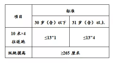 浏览器打开49图库