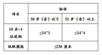 浏览器打开49图库
