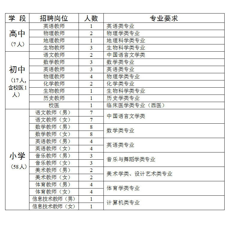 浏览器打开49图库