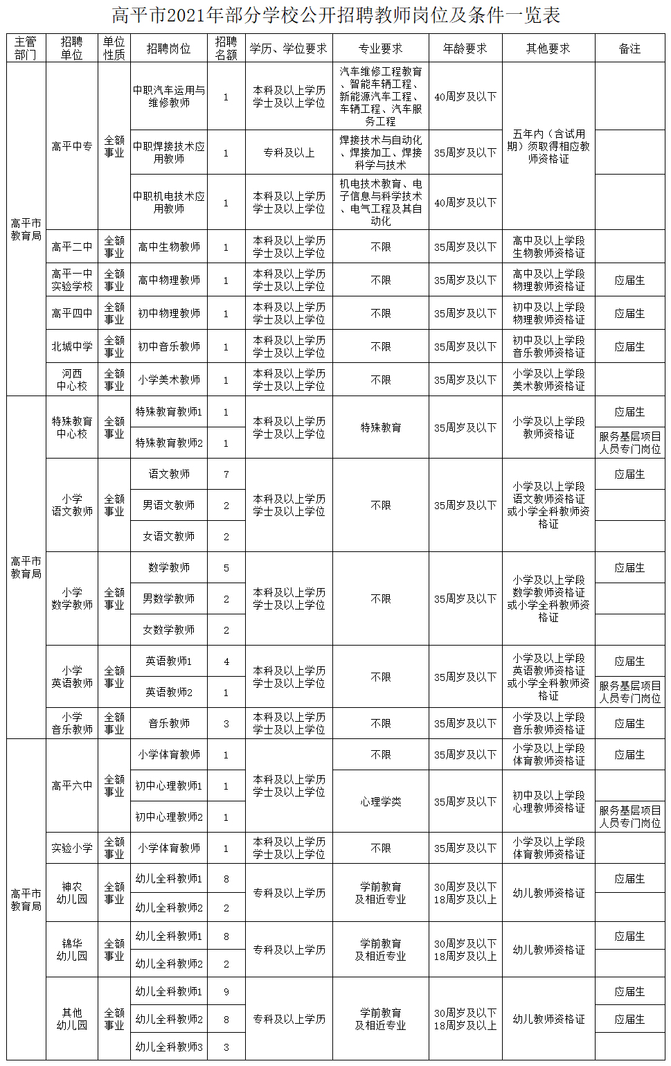 浏览器打开49图库