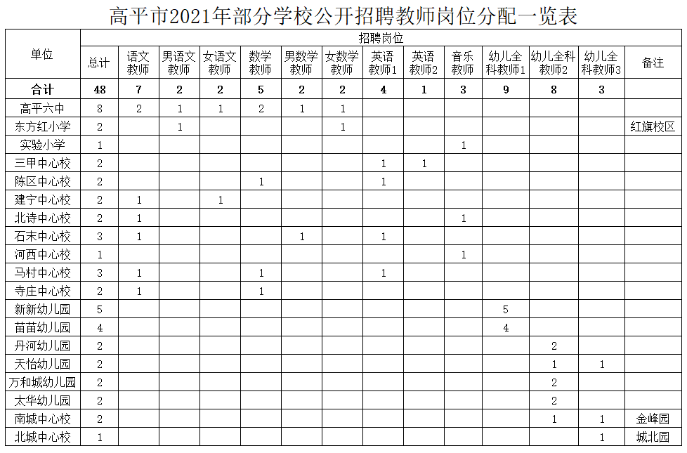 浏览器打开49图库