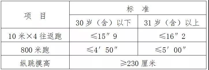 浏览器打开49图库