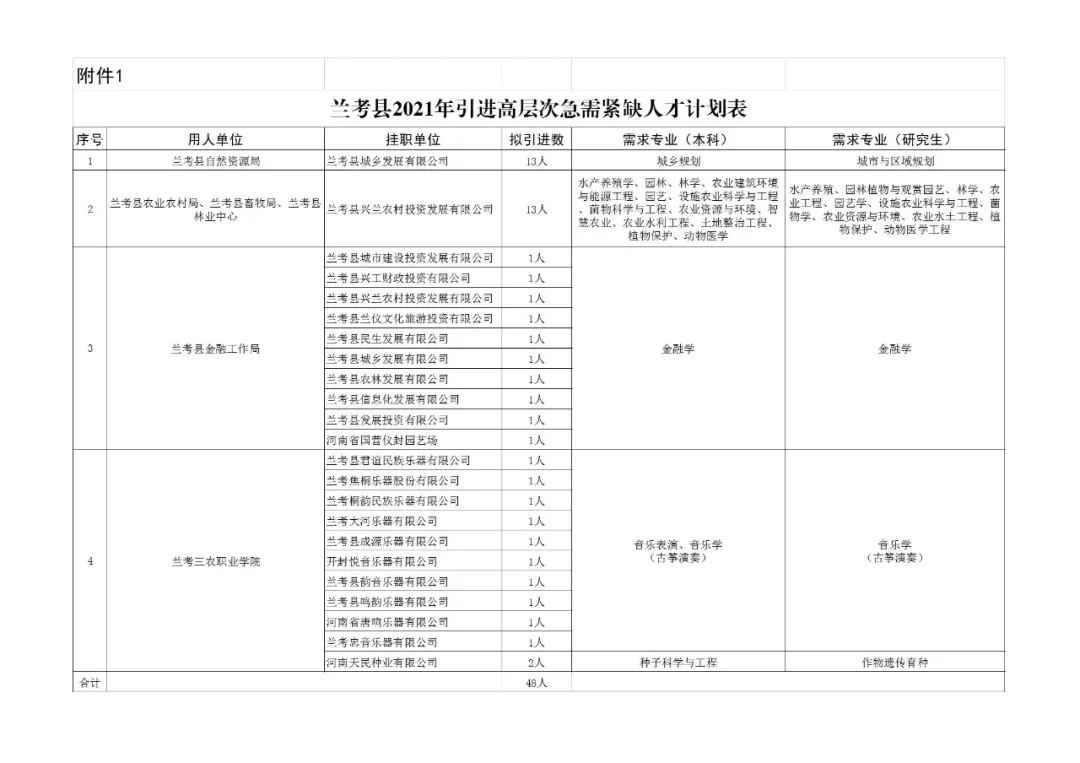 浏览器打开49图库