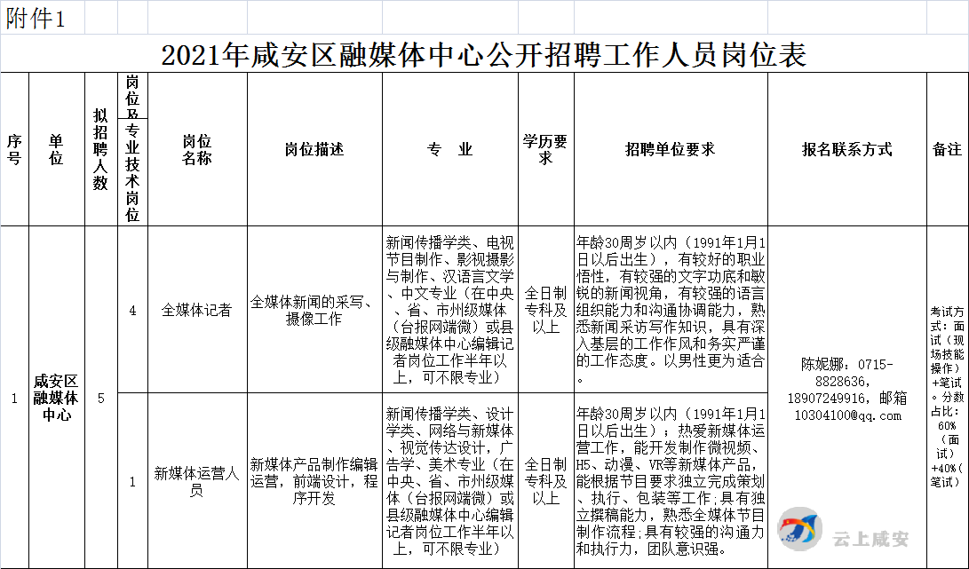 浏览器打开49图库